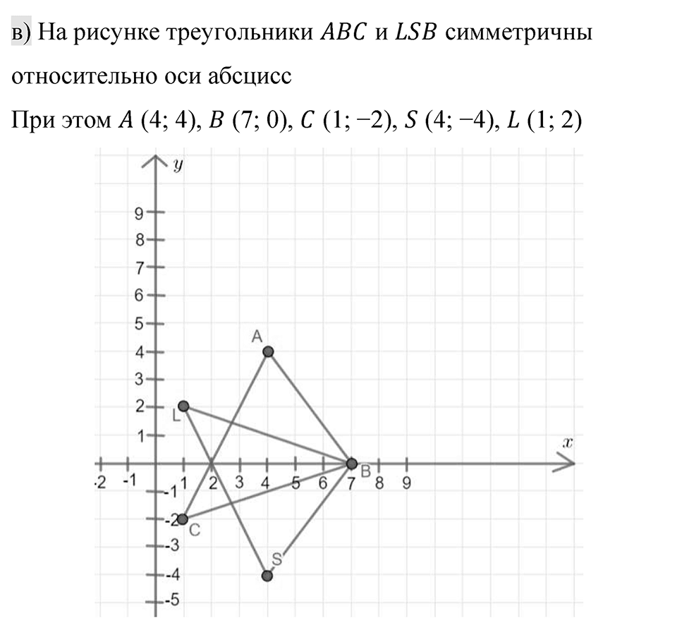 Номер 6.82 — решение 2