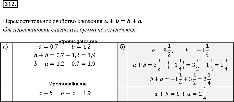 Часть 2. Рациональные числа. §7. Умножение и деление положительных и отрицательных чисел. Часть 2, номер №312 — решение 1
