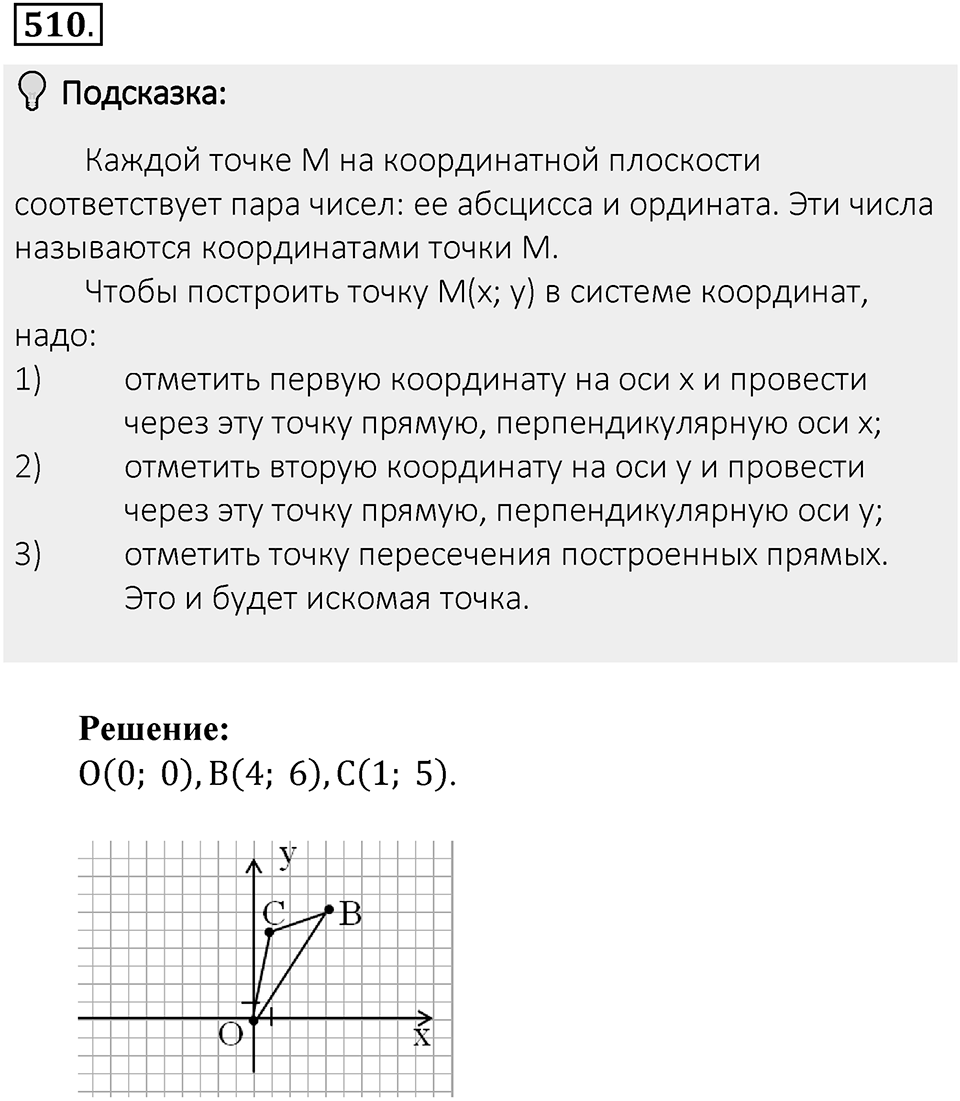 Часть 2. Рациональные числа. §9. Координаты на плоскости. Часть 2, номер №510 — решение 2