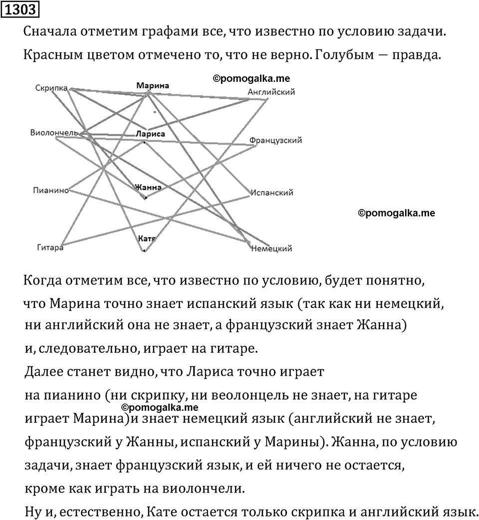 Рациональные числа. 8.41 Подобные слагаемые. Номер №1303 — решение 1
