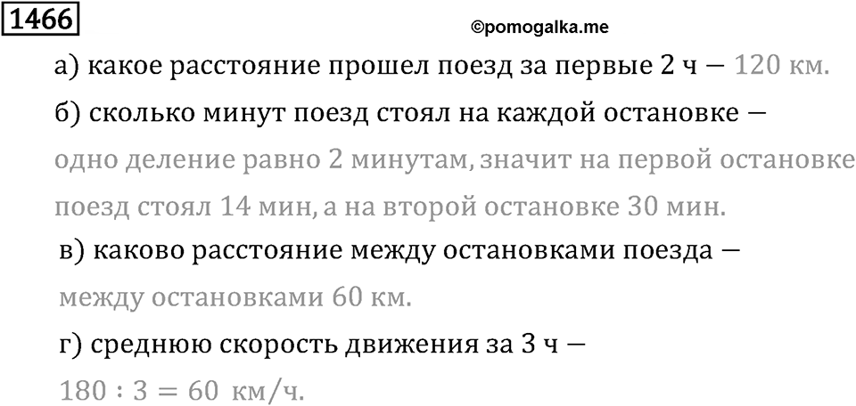 Рациональные числа. 9.47 Графики. Номер №1466 — решение 1