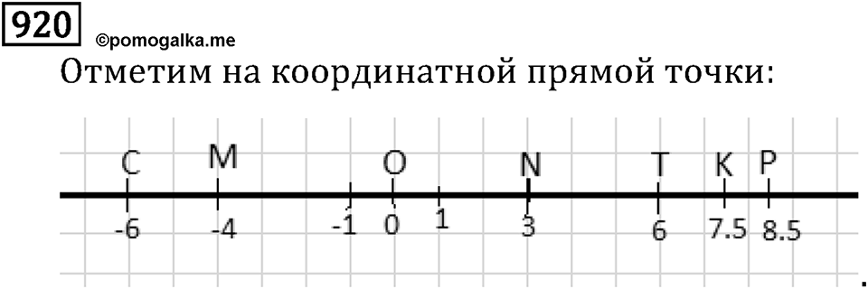 Часть 2. Рациональные числа. §5. Положительные и отрицательные числа. Часть 2, номер №30 — решение 3