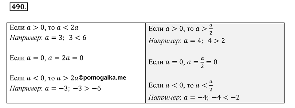 Часть 2. Рациональные числа. §9. Координаты на плоскости. Часть 2, номер №490 — решение 1