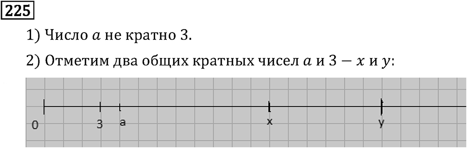 Обыкновенные дроби. 2.8 Основное свойство дроби. Номер №225 — решение 1
