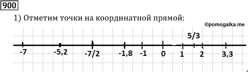 Часть 2. Рациональные числа. §5. Положительные и отрицательные числа. Часть 2, номер №10 — решение 3