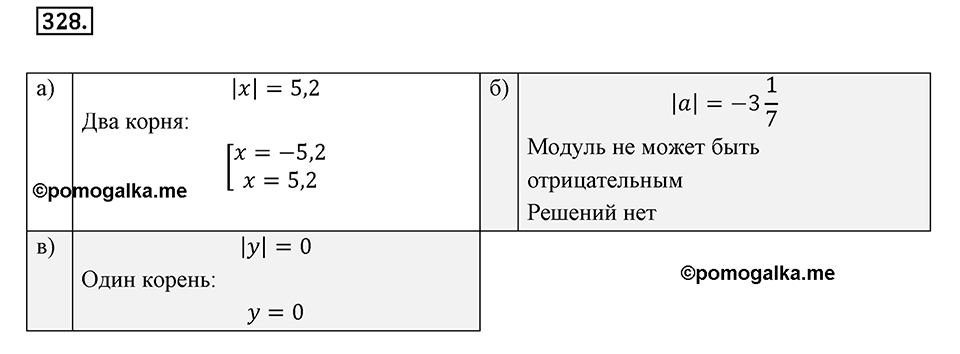 Часть 2. Рациональные числа. §7. Умножение и деление положительных и отрицательных чисел. Часть 2, номер №328 — решение 1