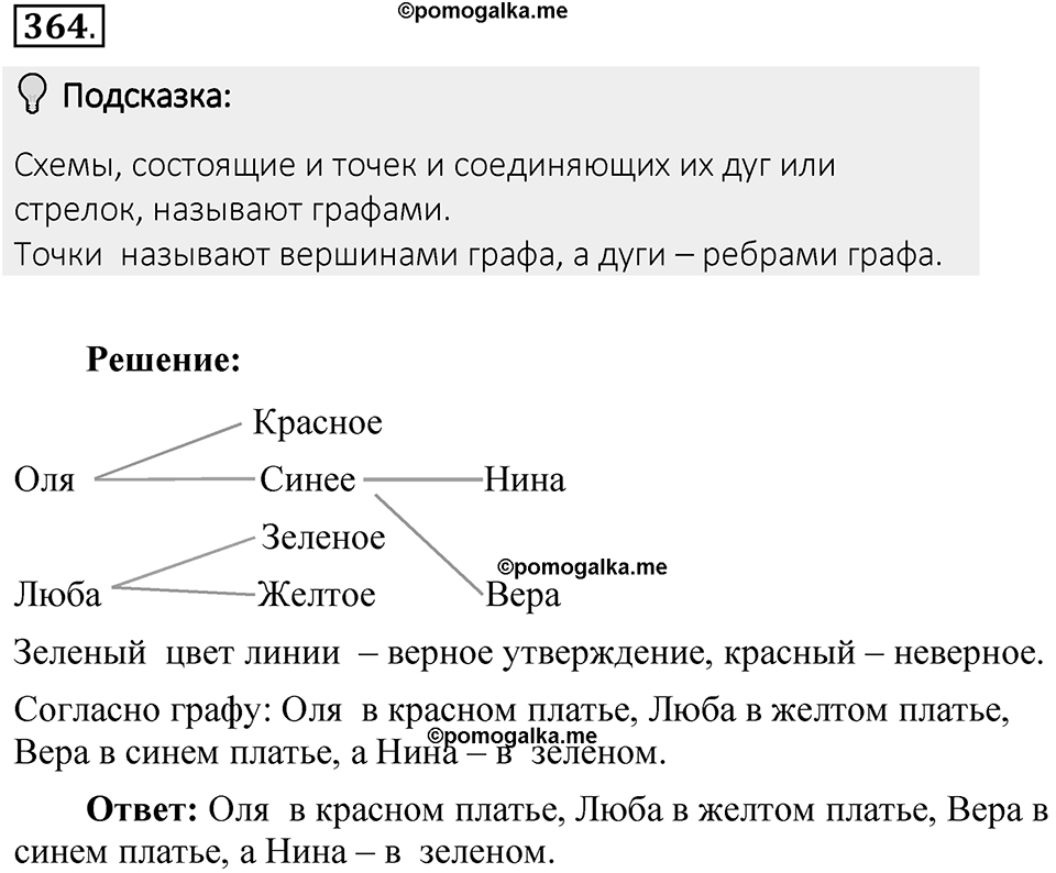Часть 2. Рациональные числа. §8. Решение уравнений. Часть 2, номер №364 — решение 2