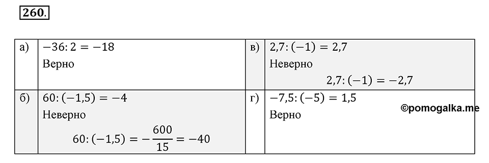 Часть 2. Рациональные числа. §7. Умножение и деление положительных и отрицательных чисел. Часть 2, номер №260 — решение 1