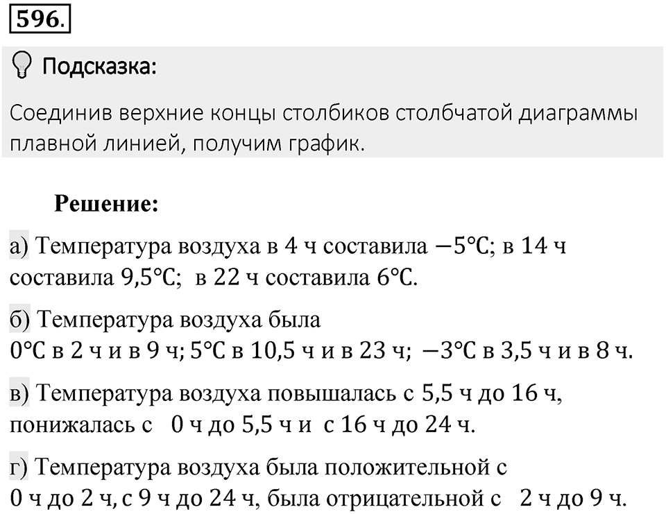 Часть 2. Рациональные числа. §9. Координаты на плоскости. Часть 2, номер №596 — решение 2