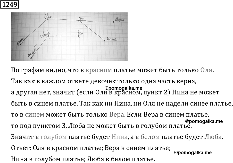 Рациональные числа. 8.39 Раскрытие скобок. Номер №1249 — решение 1