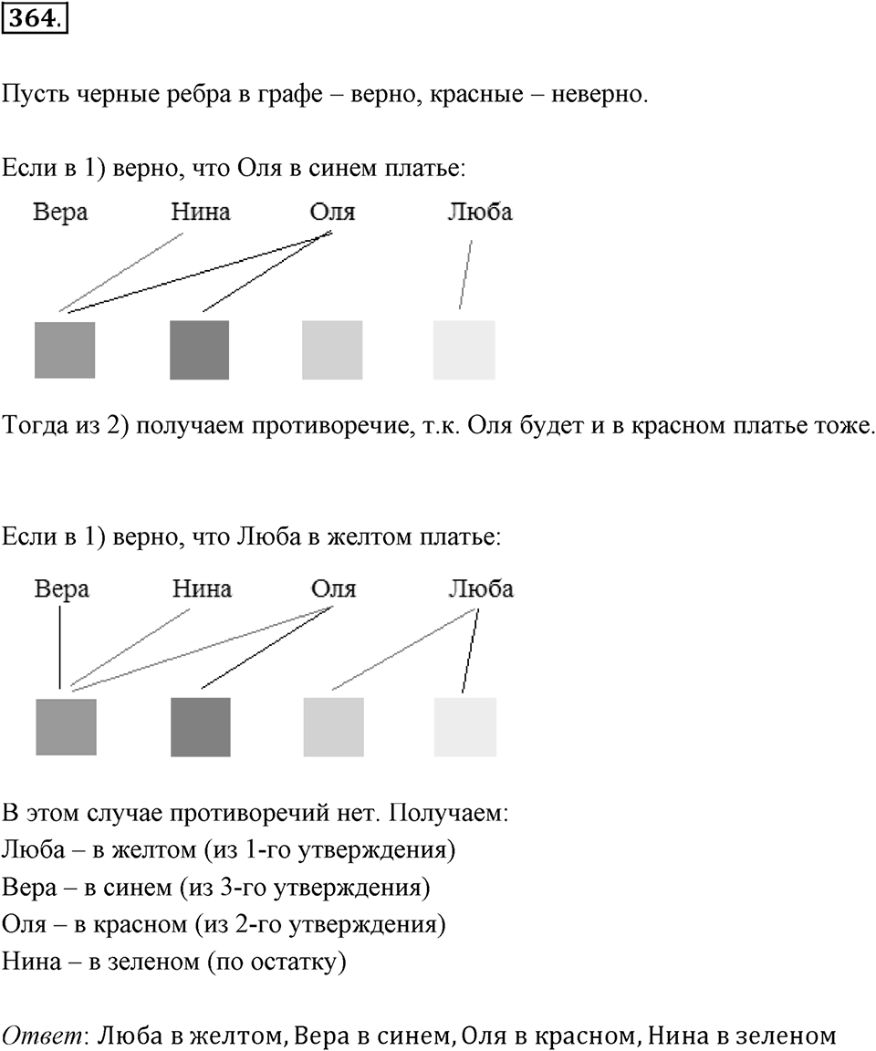 Часть 2. Рациональные числа. §8. Решение уравнений. Часть 2, номер №364 — решение 1