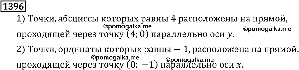 Рациональные числа. 9.45 Координатная плоскость. Номер №1396 — решение 1