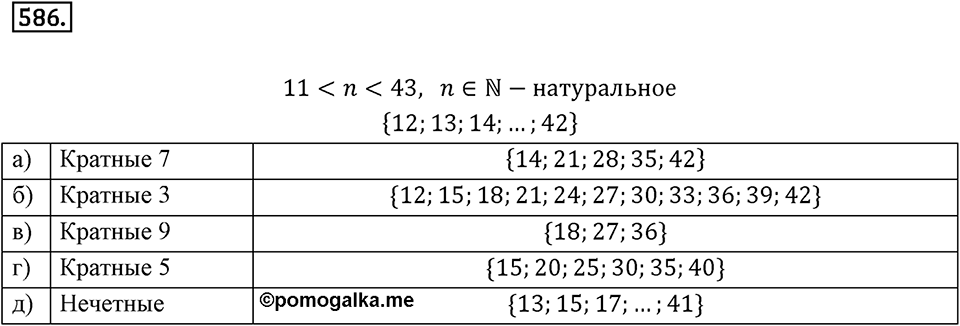 Часть 2. Рациональные числа. §9. Координаты на плоскости. Часть 2, номер №586 — решение 1