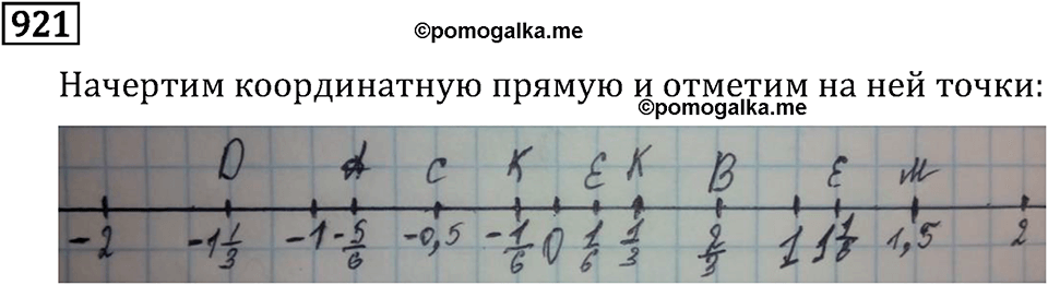 Рациональные числа. 5.26 Координаты на прямой. Номер №921 — решение 1