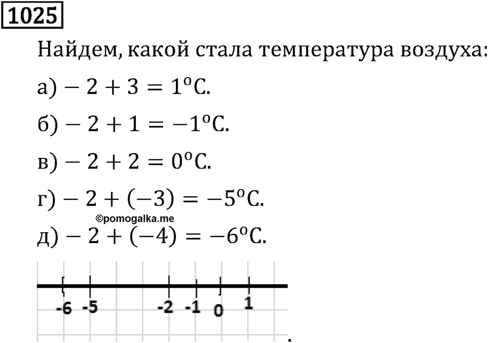 Рациональные числа. 6.31 Сложение чисел с помощью координатной прямой. Номер №1025 — решение 1