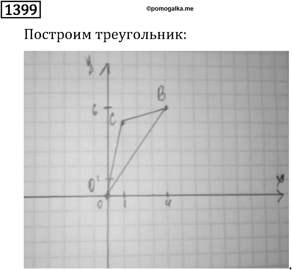 Рациональные числа. 9.45 Координатная плоскость. Номер №1399 — решение 1