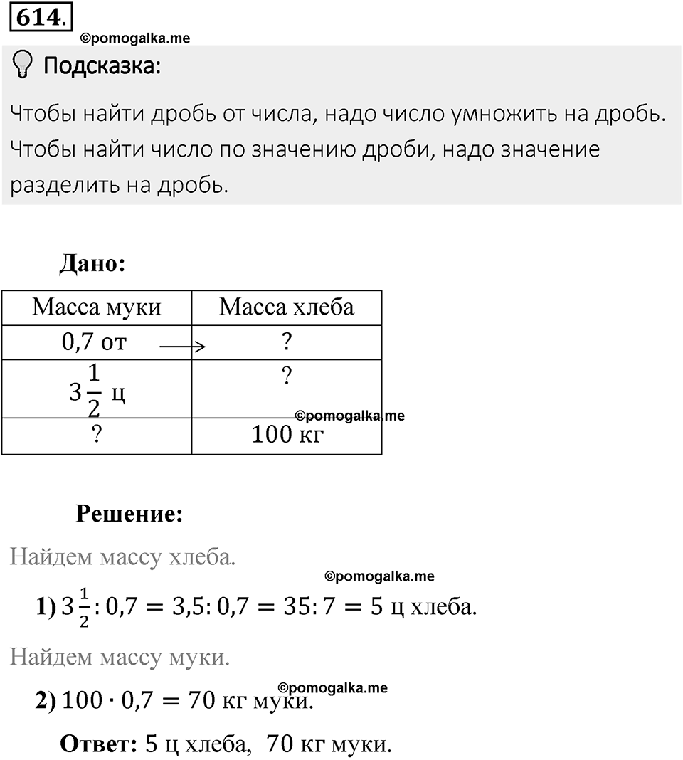 Часть 2. Рациональные числа. §9. Координаты на плоскости. Часть 2, номер №614 — решение 2