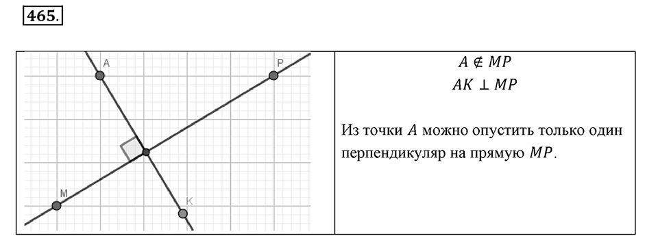 Часть 2. Рациональные числа. §9. Координаты на плоскости. Часть 2, номер №465 — решение 1