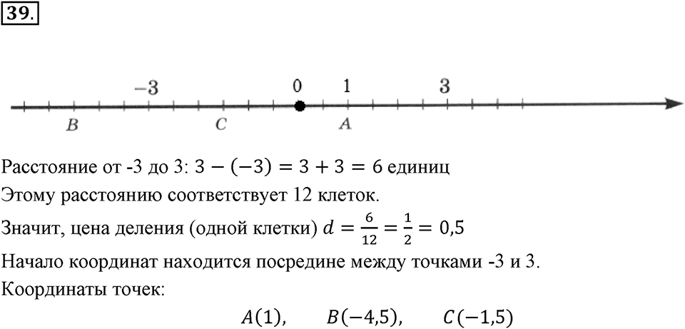 Часть 2. Рациональные числа. §5. Положительные и отрицательные числа. Часть 2, номер №39 — решение 1