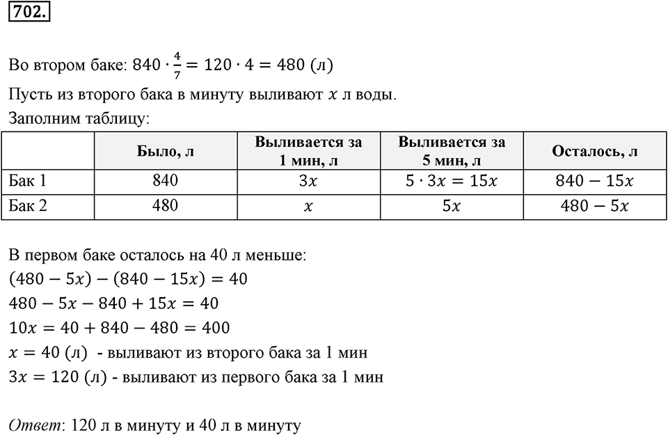 Часть 2. Рациональные числа. §9. Координаты на плоскости. Часть 2, номер №702 — решение 1