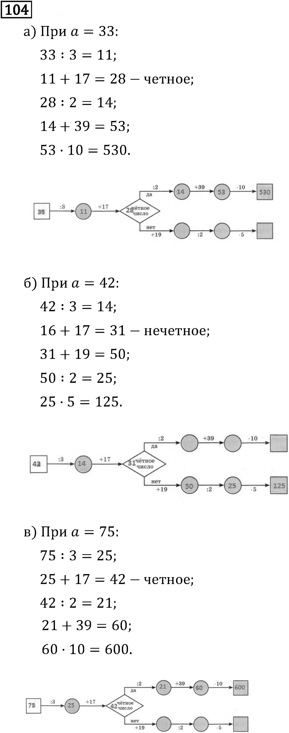 Обыкновенные дроби. 1.4 Простые и составные числа. Номер №104 — решение 1