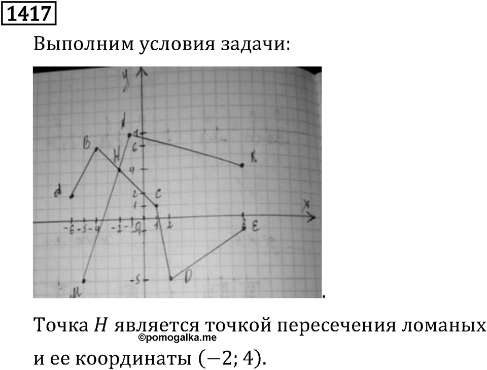Часть 2. Рациональные числа. §9. Координаты на плоскости. Часть 2, номер №528 — решение 3