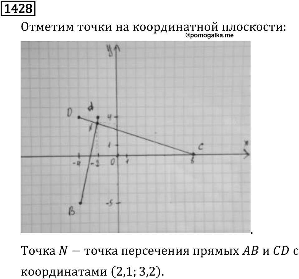 Часть 2. Рациональные числа. §9. Координаты на плоскости. Часть 2, номер №539 — решение 3