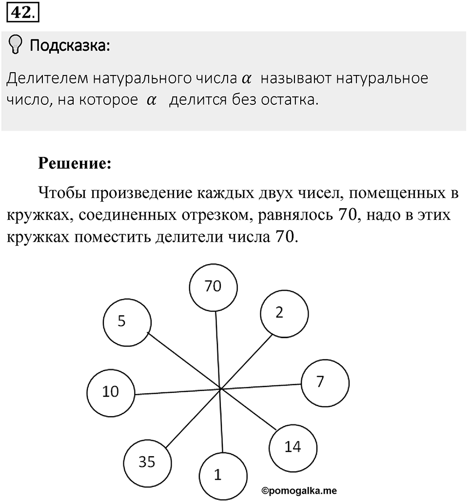 Часть 1. Обыкновенные дроби. §1. Делимость чисел. Часть 1, номер №42 — решение 2