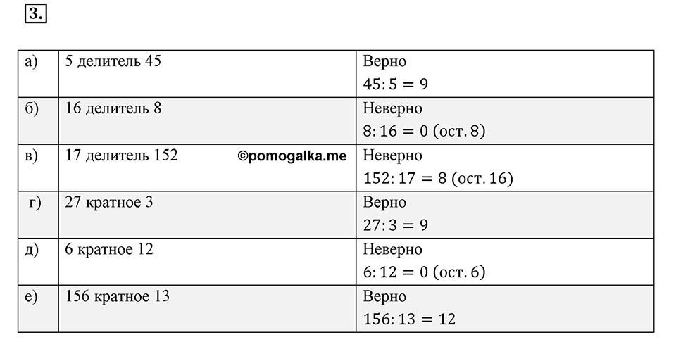 Часть 1. Обыкновенные дроби. §1. Делимость чисел. Часть 1, номер №3 — решение 1
