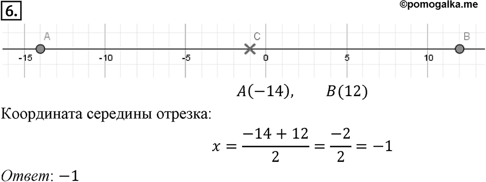 Часть 2. Рациональные числа. §6. Сложение и вычитание положительных и отрицательных чисел. Часть 2, страница 54, тест №6 — решение 1