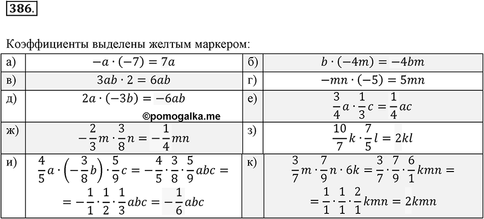 Часть 2. Рациональные числа. §8. Решение уравнений. Часть 2, номер №386 — решение 1