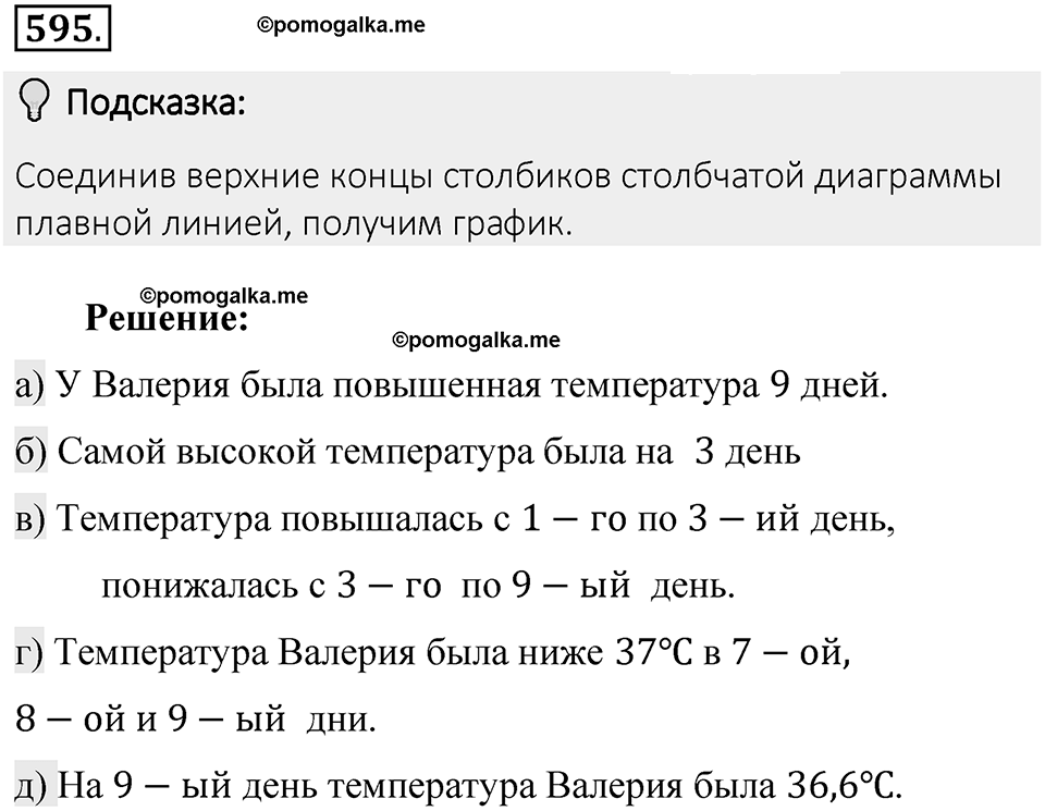 Часть 2. Рациональные числа. §9. Координаты на плоскости. Часть 2, номер №595 — решение 2