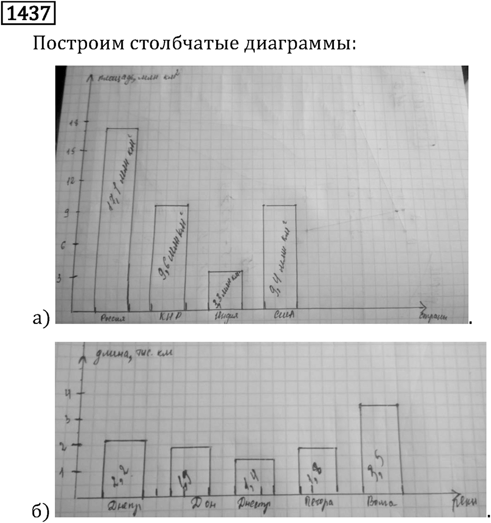 Часть 2. Рациональные числа. §9. Координаты на плоскости. Часть 2, номер №548 — решение 3