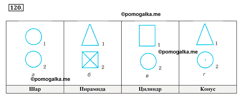 Часть 2. Рациональные числа. §5. Положительные и отрицательные числа. Часть 2, номер №120 — решение 1