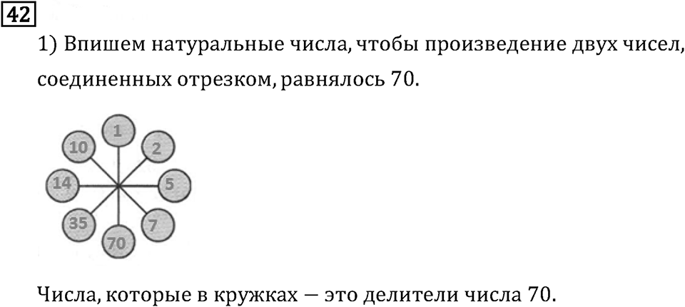 Обыкновенные дроби. 1.2 Признаки делимости на 10, на 5 и на 2. Номер №42 — решение 1