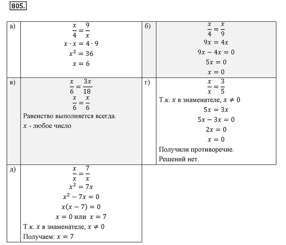 Часть 1. Обыкновенные дроби. §4. Отношения и пропорции. Часть 1, номер №805 — решение 1