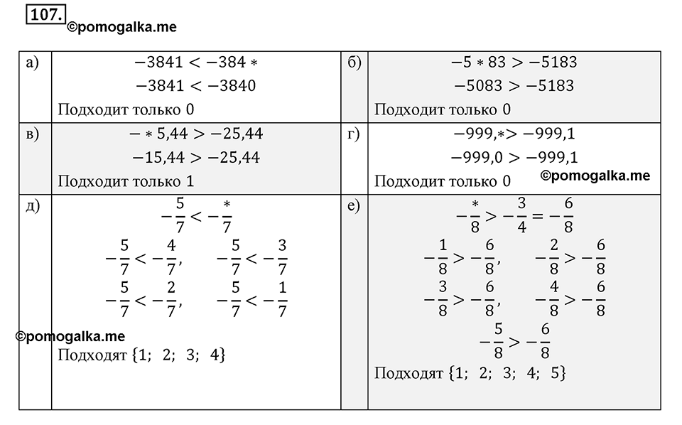 Часть 2. Рациональные числа. §5. Положительные и отрицательные числа. Часть 2, номер №107 — решение 1