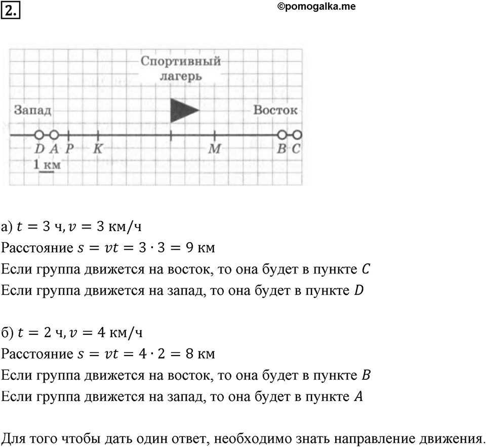 Часть 2. Рациональные числа. §5. Положительные и отрицательные числа. Часть 2, номер №2 — решение 1