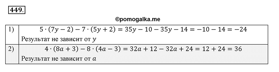 Часть 2. Рациональные числа. §8. Решение уравнений. Часть 2, номер №449 — решение 1