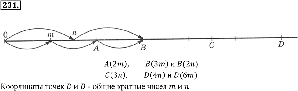Часть 1. Обыкновенные дроби. §2. Сложение и вычитание дробей с разными знаменателями. Часть 1, номер №231 — решение 1