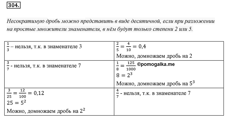 Часть 2. Рациональные числа. §7. Умножение и деление положительных и отрицательных чисел. Часть 2, номер №304 — решение 1