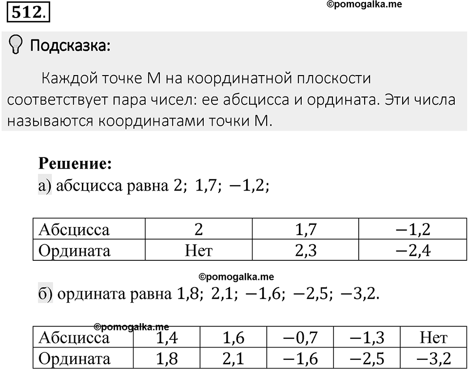 Часть 2. Рациональные числа. §9. Координаты на плоскости. Часть 2, номер №512 — решение 2