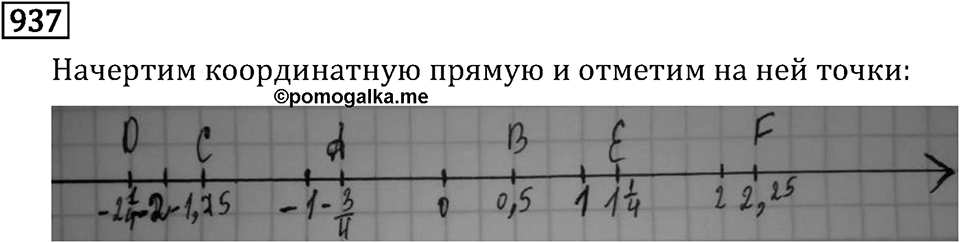 Часть 2. Рациональные числа. §5. Положительные и отрицательные числа. Часть 2, номер №48 — решение 3