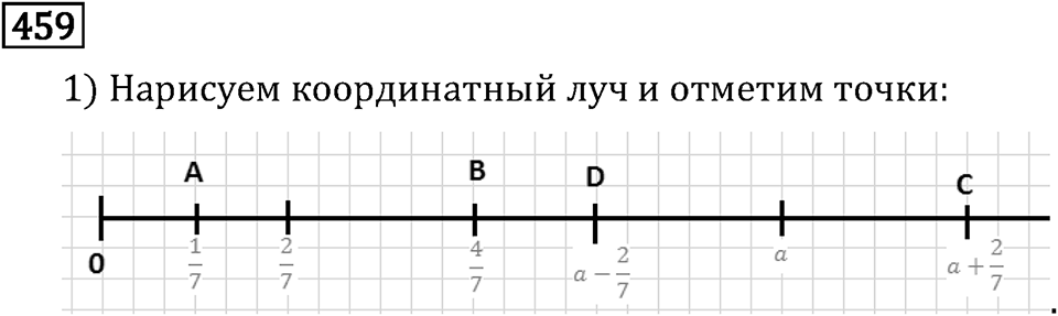Обыкновенные дроби. 3.13 Умножение дробей. Номер №459 — решение 1