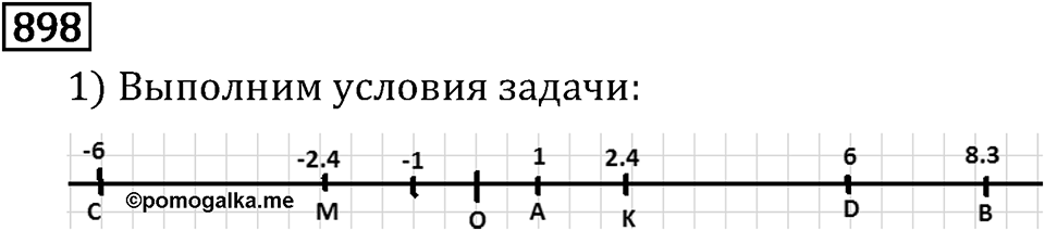 Часть 2. Рациональные числа. §5. Положительные и отрицательные числа. Часть 2, номер №8 — решение 3