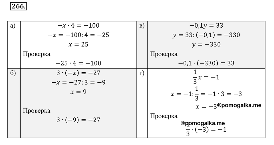 Часть 2. Рациональные числа. §7. Умножение и деление положительных и отрицательных чисел. Часть 2, номер №266 — решение 1