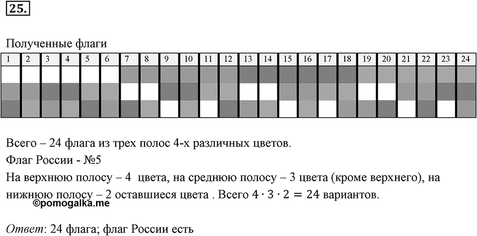 Часть 1. Обыкновенные дроби. §1. Делимость чисел. Часть 1, номер №25 — решение 1