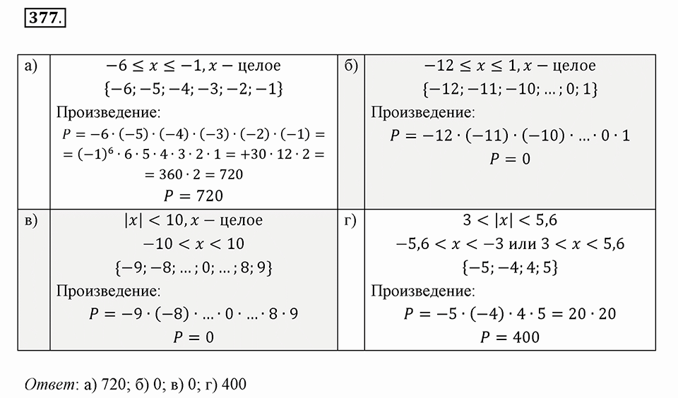 Часть 2. Рациональные числа. §8. Решение уравнений. Часть 2, номер №377 — решение 1