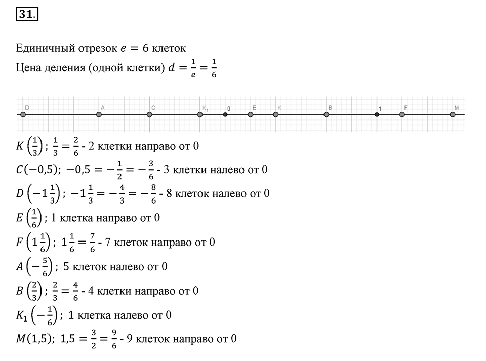 Часть 2. Рациональные числа. §5. Положительные и отрицательные числа. Часть 2, номер №31 — решение 1