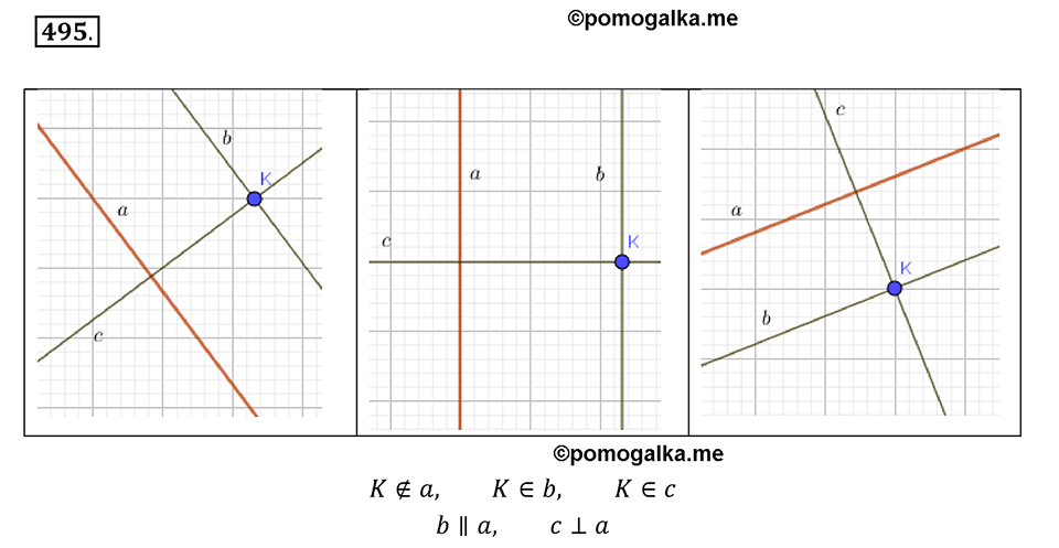 Часть 2. Рациональные числа. §9. Координаты на плоскости. Часть 2, номер №495 — решение 1